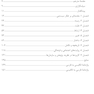 نظریه سیستم  ها در عمل