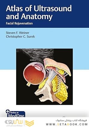 Atlas of Ultrasound and Anatomy: Facial Rejuvenation