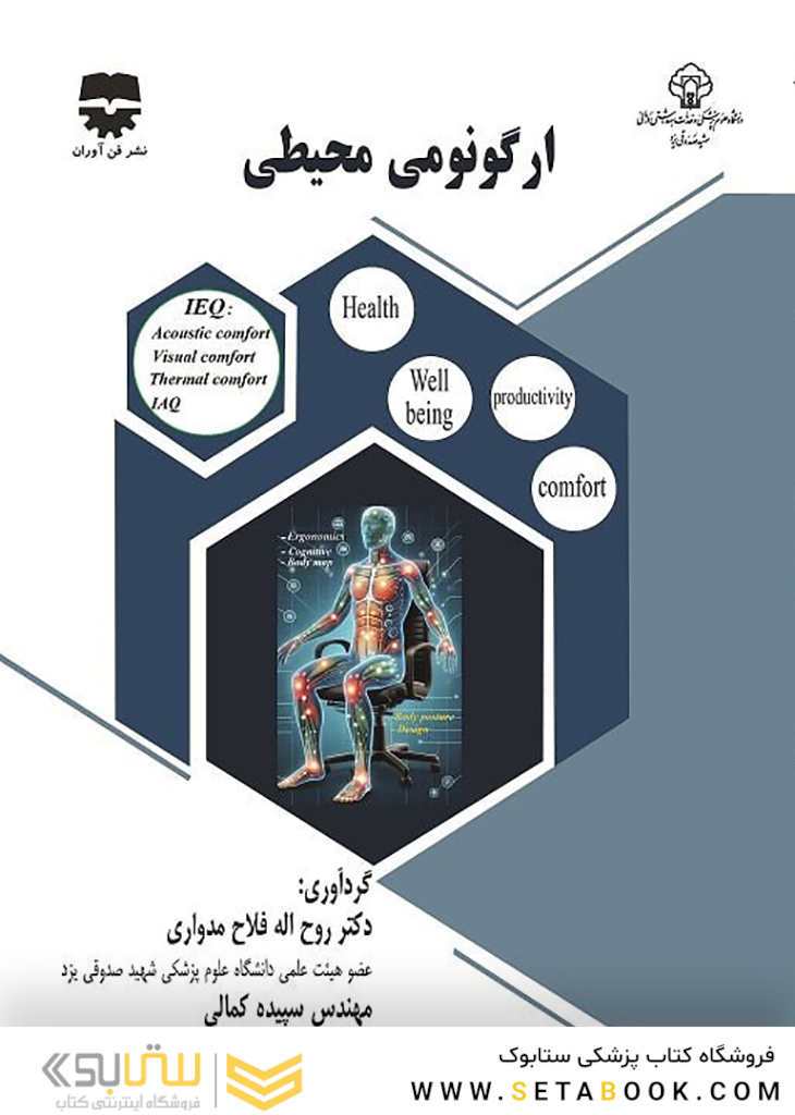 ارگونومی محیطی