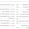 خلاصه کتاب ضروریات طب فیزیکی و توانبخشی book briefفرونترا