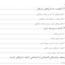 اصول درمان سرطان و توسعه داروهای ضد سرطان