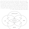 درمان مبتنی بر رابطه والد-کودک