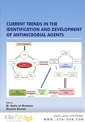 Current Trends in the Identification and Development of Antimicrobial Agents