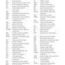 Toronto Notes 2023 Clinical Handbook