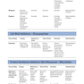 Toronto Notes 2023 Clinical Handbook