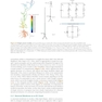 Theoretical Neuroscience: Understanding Cognition 1st Edition