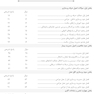 AGK بانک سوالات بیماری داخلی جراحی اتاق عمل دوجلدی