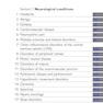 Drugs in Neurology 2nd Edition