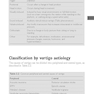 Drugs in Neurology 2nd Edition