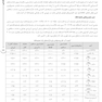 درسنامه تصفیه آب و توسعه منابع آب (ویژه دکتری رشته بهداشت محیط)