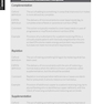 Pocket Guide to Micronutrient Management