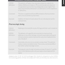 Pocket Guide to Micronutrient Management