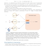 Nephrology and Hypertension Board Review