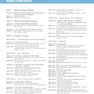 Campbell-Walsh-Wein Urology 13th Edition