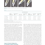 Immediate Dental Implants for Esthetic and Premolar Sites 1st Edition