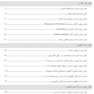 ‏AGK درسنامه مجموعه زیست شناسی (ویژه کلیه گرایش های وزارت علوم)