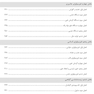 ‏AGK درسنامه مجموعه زیست شناسی (ویژه کلیه گرایش های وزارت علوم)