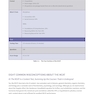 MCAT 528 Advanced Prep 2023-2024: Online + Book