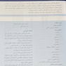 آناتومی بالینی اسنل اندام 2025 جلد دوم عمیدی