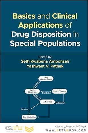 Basics and Clinical Applications of Drug Disposition in Special Populations