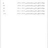 جعبه سیاه دکتری سالمند شناسی