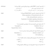 BDQ مجموعه آزمون بورد و ارتقاء اندودانتیکس 1403-1401