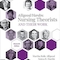 Nursing Theorists and Their Work 11th Edition