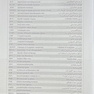 100 پرونده در طبابت بالینی