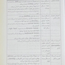 درمان های حمایتی تسکینی سرطان