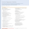 Diagnosis and Treatment Planning in Dentistry 4th Edition 2024