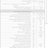 ‏AGK درسنامه میکروبیولوژی موادغذایی (ویژه کارشناسی ارشد رشته کنترل موادخوراکی و آشامیدنی وزارت بهداشت)