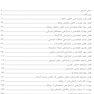 تحلیل محتوای رویاها