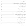 روان شناسی و سلامت روان سالمندان