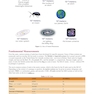 MCAT Physics and Math Review 2026-2027