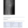 Orthopedics Must Knows