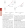 The Principles of Harrison’s Internal Medicine: Hematology Diseases 2026