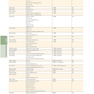 The Principles of Harrison’s Internal Medicine: Viral Infectious Diseases 2026