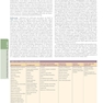 The Principles of Harrison’s Internal Medicine: Gastrointestinal Diseases 2026