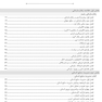 AGK درسنامه اصول و مبانی سازمان و مدیریت