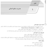 AGK درسنامه اصول و مبانی سازمان و مدیریت
