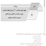AGK درسنامه مدیریت مالی و اقتصاد بهداشت ویژه کارشناسی ارشد مدیریت خدمات بهداشتی و درمانی