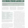 Nutrition Therapy & Pathophysiology 5th Edition