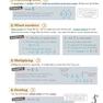 CGP GSCE Maths/Mathematics AQA Revision Guide