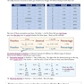 CGP GSCE Maths/Mathematics AQA Revision Guide