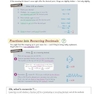 CGP GSCE Maths/Mathematics AQA Revision Guide