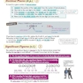 CGP GSCE Maths/Mathematics AQA Revision Guide