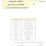 AGK جامع باکتری شناسی