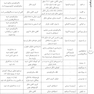AGK درسنامه قارچ شناسی (تخصصی)