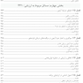 سنجش و ارزیابی در مشاوره توان بخشی