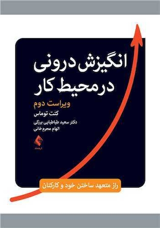 عکس انگیزش درونی در محیط کار راز متعهد ساختن خود و کارکنان